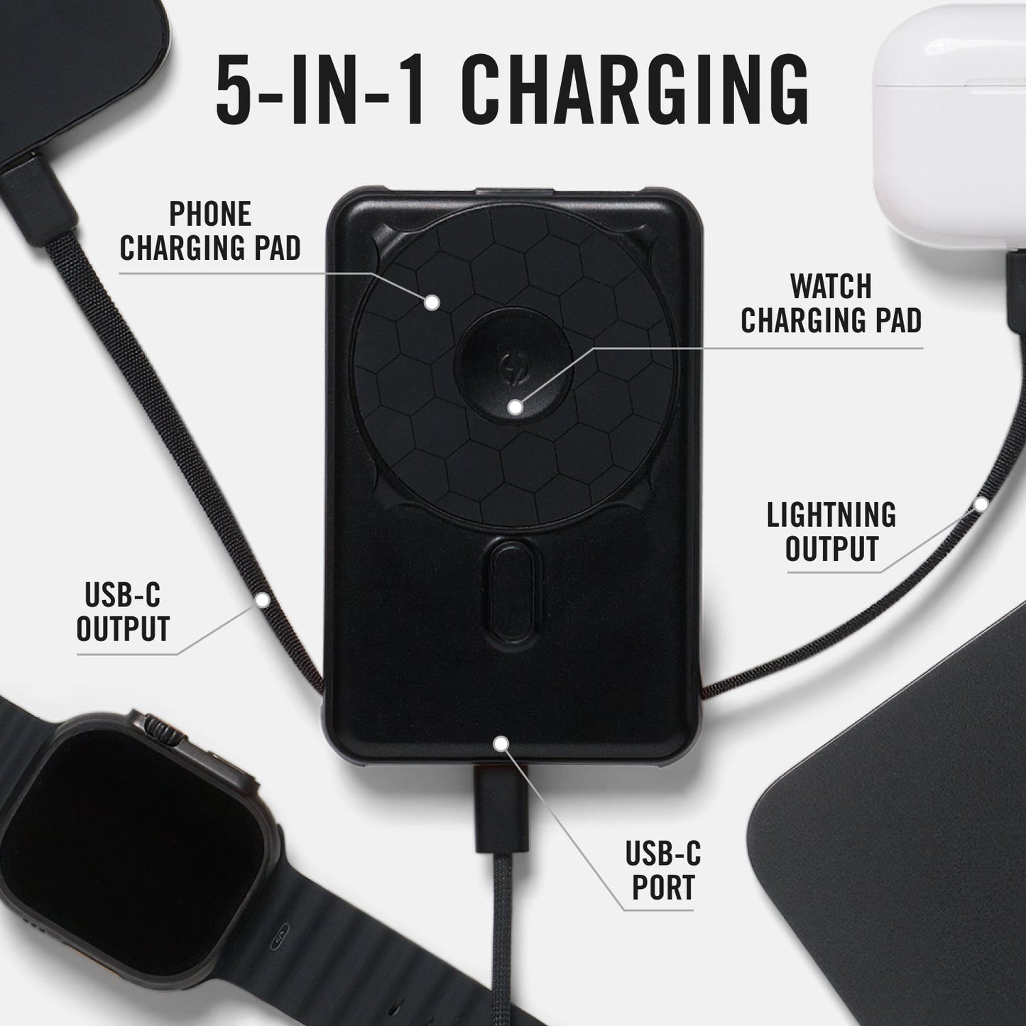 Magnetic Power Bank Bundle (3-Pack) - Matte Black